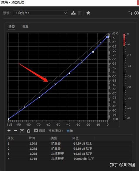 房间有回音 怎么办|2种消除空旷回音的方法